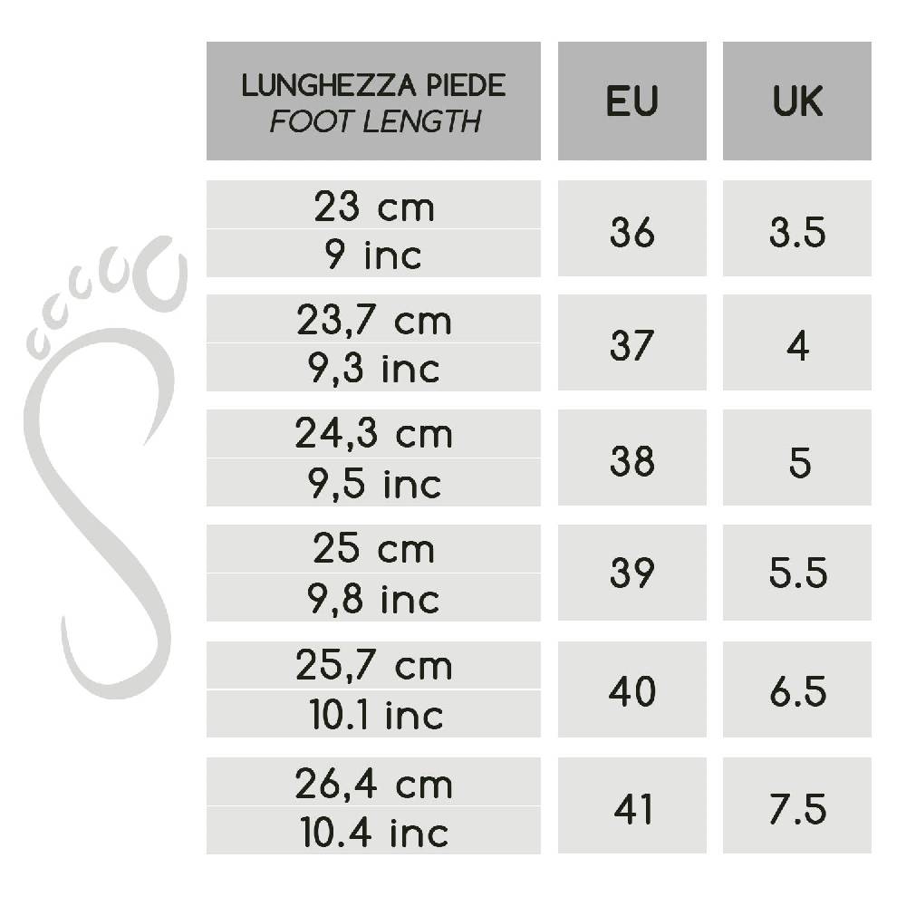 Perletti Zeppe con Fascia in Raffia 2025