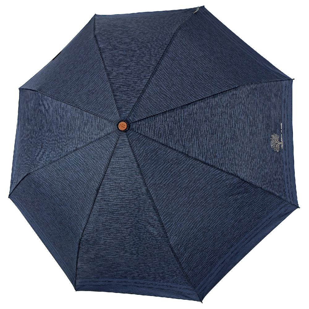 Perletti Ombrello Green Uomo Automatico Prezzo Ridotto