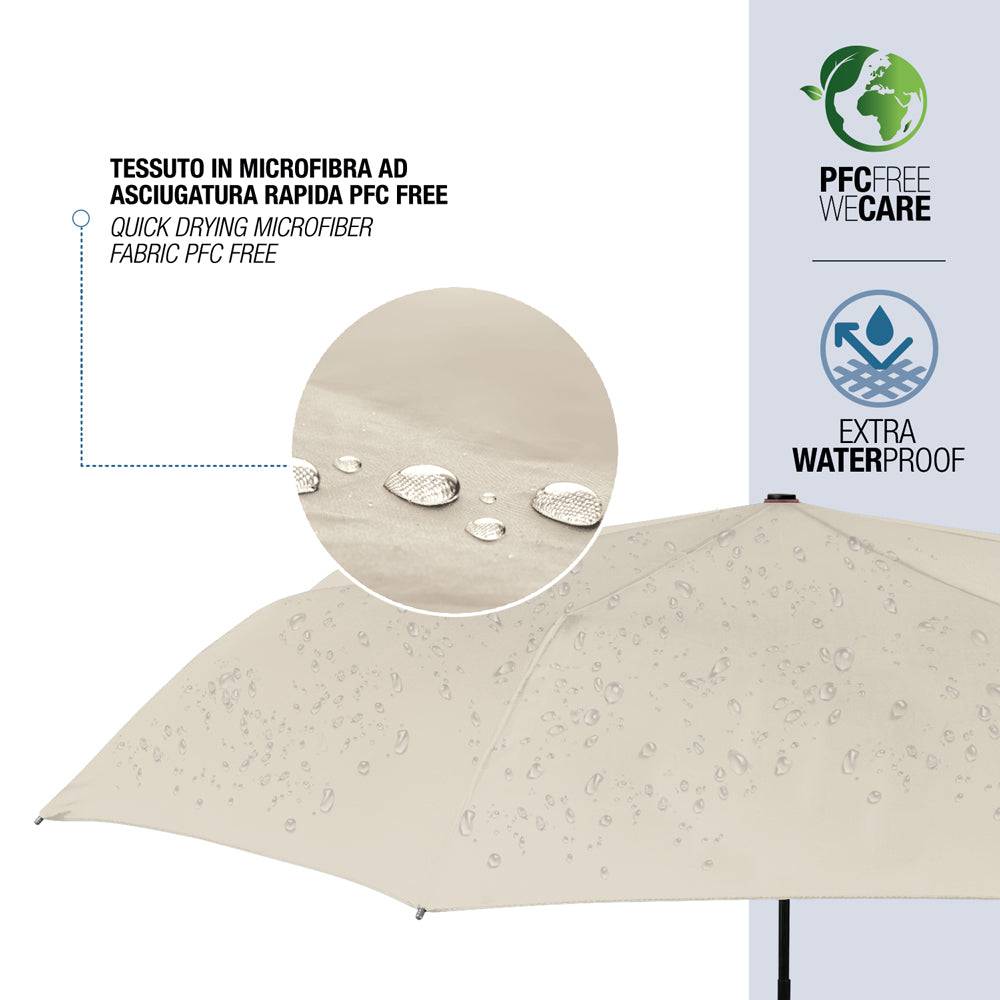 Perletti Ombrello Green Manuale Ecosostenibile In Saldo
