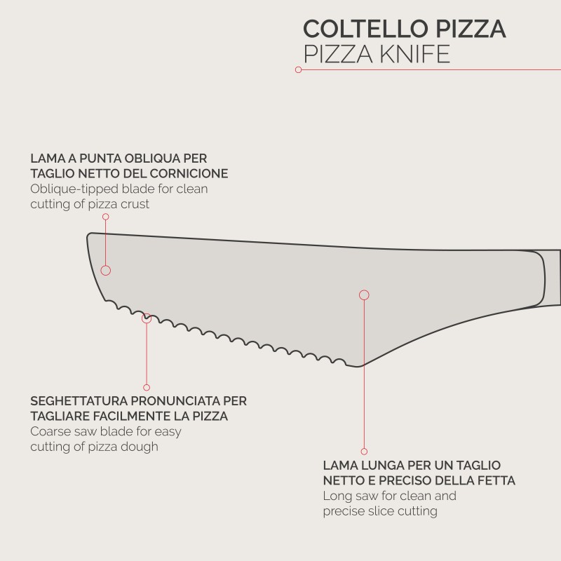 Pintinox Coltello pizza Cateri Smart » coltello pizza blister 6 pz Offerta