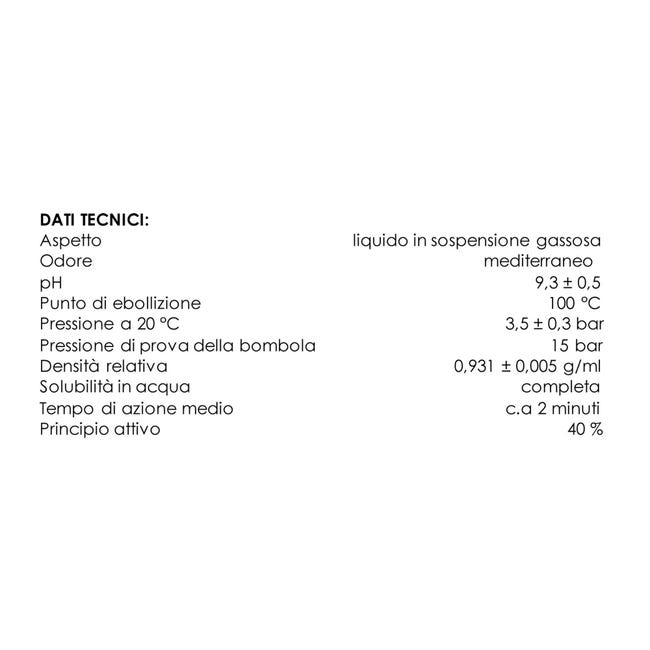 Leroymerlin Detergente spray FACOT Climasan 0.6 L Saldi Di Fabbrica