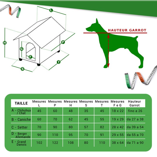 Leroymerlin Cuccia in Legno per Cani da Esterno Rinforzata con "TENDINA IN OMAGGIO" Mod. Alpi Taglia E – Alano 102x122xH108 Made in Italy Novità