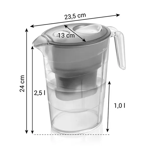 Tescoma CARAFFA FILTRANTE Vendite Flash