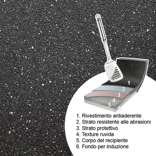 Tescoma CASSERUOLA 1 MANICO CON COPERCHIO Sconti questo mese