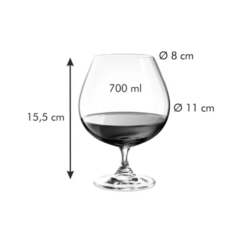 Tescoma BICCHIERE COGNAC Enormi risparmi
