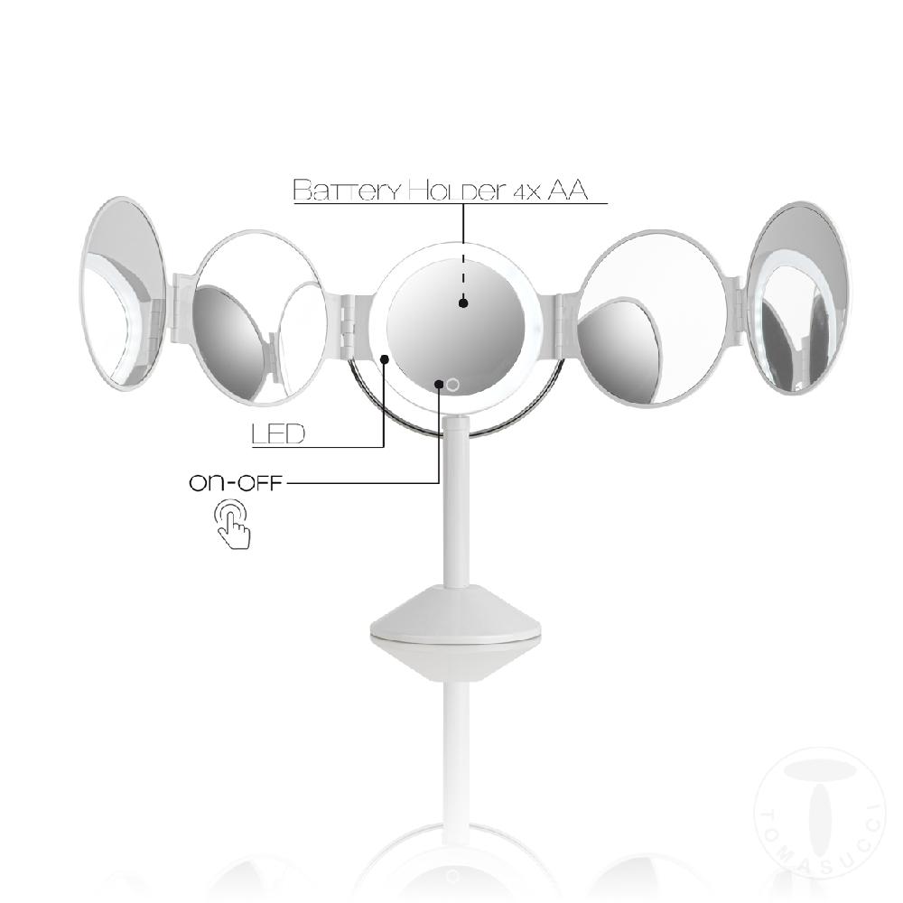 Tomasucci specchio da tavolo con led PENTA Negozio